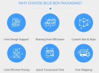 Blue Box Packaging image 4